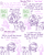 Size: 4779x6013 | Tagged: safe, artist:adorkabletwilightandfriends, spike, starlight glimmer, dragon, pony, unicorn, comic:adorkable twilight and friends, g4, adorkable friends, comic, cute, disappointment, friendship, getting a job, grocery store, help wanted, humor, job, joke, joking, looking down, nose wrinkle, nostril flare, nostrils, one upping, outsmarted, scrunchy face, sign, snout, sweat, tricked