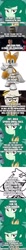 Size: 500x4894 | Tagged: safe, edit, edited screencap, editor:lord you know who, screencap, wallflower blush, equestria girls, g4, my little pony equestria girls: better together, alphys, comic, coronavirus, covid-19, ducktales, fanfic art, gyro gearloose, implied starlight glimmer, male, marvel cinematic universe, miles "tails" prower, multiverse, professor hulk, screencap comic, sonic the hedgehog, sonic the hedgehog (series), spider-gwen, spider-man: into the spider-verse, the incredible hulk, undertale