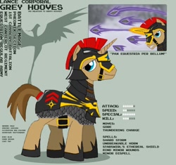 Size: 800x752 | Tagged: safe, artist:lonesentry, oc, oc only, oc:grey hooves, pony, unicorn, armor, equestrian army, helmet, lance corporal, magic, male, reference sheet, solo, stallion, telekinesis