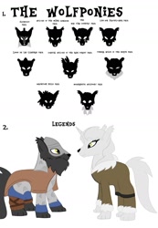 Size: 1280x1848 | Tagged: safe, artist:mr100dragon100, wolf, description at source, viking, wolf packs, wolfponies, wolves