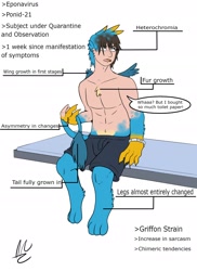 Size: 1620x2224 | Tagged: safe, artist:shi68440576, gallus, griffon, human, g4, chest fluff, clothes, dialogue, human to griffon, light skin, male, mid-transformation, open mouth, ponid-21, prehensile tail, shorts, speech bubble, tail, tail hold, text, transformation