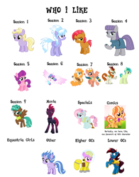 Size: 1021x1302 | Tagged: safe, autumn blaze, babs seed, boulder (g4), cloudchaser, dinky hooves, gilded lily, kerfuffle, lily longsocks, lilymoon, maud pie, pear butter, princess flurry heart, sandbar, somnambula, spur, tempest shadow, oc, oc:altus bastion, oc:puppysmiles, alicorn, earth pony, kirin, pegasus, pony, unicorn, g4, amputee, armor, bandana, bowtie, broken horn, clothes, exploitable meme, eye scar, eyelashes, female, filly, freckles, guitar, hazmat suit, horn, male, mare, meme, musical instrument, prosthetic limb, prosthetics, raised hoof, rearing, scar, smiling, stallion, teenager