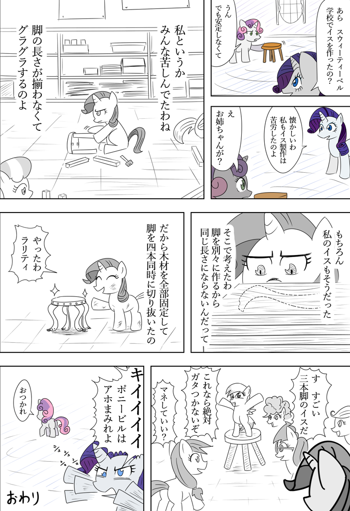 Safe Artist Bikkurimoon Rarity Sweetie Belle Comic Japanese Translation Request