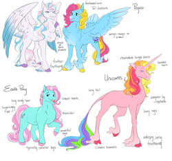 Size: 1280x1200 | Tagged: safe, artist:arexstar, minty, rarity (g3), star catcher, thistle whistle, classical unicorn, earth pony, pegasus, pony, unicorn, g3, cloven hooves, feathered fetlocks, headcanon, horn, leonine tail, physique difference, simple background, slender, tail feathers, thin, unshorn fetlocks, white background