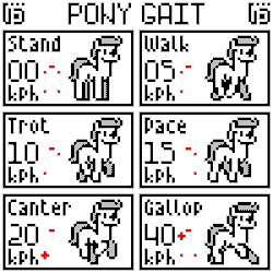 Size: 800x800 | Tagged: safe, artist:vohd, oc, oc only, oc:empty hooves, earth pony, pony, animated, canter, chest fluff, frame by frame, galloping, pacing (gait), pawing the ground, pixel art, reference sheet, solo, standing, trotting, walk cycle, walking