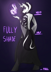 Size: 2480x3508 | Tagged: safe, artist:lunathemoongod, anthro, example, high res