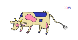 Size: 2201x1125 | Tagged: safe, artist:nicolassantiago2004, edit, screencap, bon bon, sweetie drops, cow, g4, animal, cowified, species swap, udder