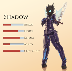 Size: 3000x2952 | Tagged: safe, artist:fruitbloodmilkshake, oc, oc only, changeling, anthro, unguligrade anthro, armor, high res, solo, stats, sword, weapon