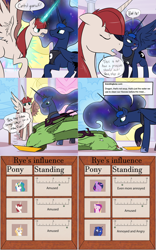 Size: 2562x4118 | Tagged: safe, artist:omutant2, artist:professor-ponyarity, princess cadance, princess celestia, princess luna, twilight sparkle, oc, oc:bonniecorn, oc:fausticorn, oc:rye, alicorn, dragon, pony, tumblr:ask rye dimar dragon, g4, angry, ethereal mane, facehoof, glowing eyes, twilight sparkle (alicorn)