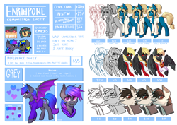 Size: 4959x3508 | Tagged: safe, artist:earthpone, oc, earth pony, pegasus, pony, unicorn, advertisement, commission, commission info, price sheet