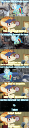 Size: 640x2785 | Tagged: safe, dave the intern, rainbow dash, pegasus, pony, all bottled up, g4, astrodash, astronaut, clothes, comic, costume, david bowie, floating, ryan george, song reference, space, space oddity, space station, spacesuit, text, zero gravity