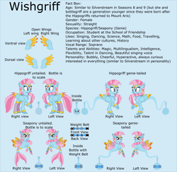 Size: 7805x7581 | Tagged: safe, artist:ethanjacobsyrosca, oc, oc only, oc:wishgriff, classical hippogriff, genie, genie pony, hippogriff, seapony (g4), g4, absurd resolution, belt, blue background, bottle, bracelet, circlet, clothes, female, hippogriff oc, jewelry, leggings, recolor, reference sheet, simple background, smiling, solo, twitterponies, vector, wing jewelry