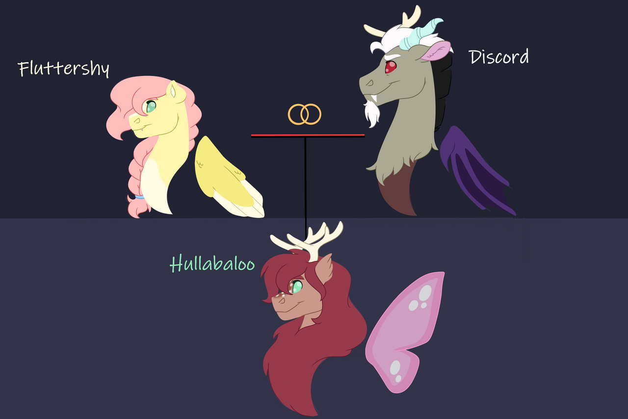 2450713 - safe, artist:itstechtock, discord, fluttershy, oc, oc:hullabaloo,  hybrid, g4, cute, cute little fangs, fangs, female, interspecies offspring,  male, offspring, parent:discord, parent:fluttershy, parents:discoshy,  ship:discoshy, shipping ...