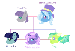 Size: 1076x728 | Tagged: safe, artist:hazardous-andy, maud pie, trixie, oc, oc:geode pie, oc:singe, oc:violet azurite, g4, adopted offspring, family tree, female, lesbian, magical lesbian spawn, offspring, parent:maud pie, parent:trixie, parents:mauxie, ship:mauxie, shipping