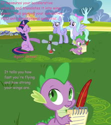 Size: 1920x2160 | Tagged: safe, edit, edited screencap, editor:awkward segway, screencap, cloudchaser, flitter, spike, twilight sparkle, dragon, pegasus, pony, unicorn, g4, hurricane fluttershy, anemometer, bow, bush, caption, cloud, comic sans, confused, dialogue, eyes closed, female, flower, frown, grass, hill, hoof on chin, house, image macro, looking down, looking up, male, mare, movie reference, notepad, open mouth, pointing, quill, shadow, sky, smiling, sonic movie 2020, sonic the hedgehog, sonic the hedgehog (series), spread wings, talking, track, tree, unicorn twilight, wings, wings down, writing