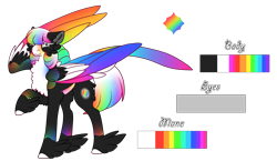 Size: 1735x1009 | Tagged: safe, artist:nobleclay, oc, oc only, oc:northern lights, pegasus, pony, colored wings, feathered fetlocks, female, mare, multicolored wings, reference sheet, simple background, solo, transparent background, wings