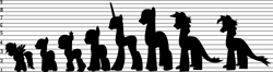 Size: 1280x339 | Tagged: safe, artist:mr100dragon100, princess celestia, rainbow dash, wolf, wolf pony, g4, adam (frankenstein monster), chart, fixed, size comparison, swamp pony