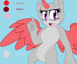 Size: 2308x1932 | Tagged: safe, artist:juliet-gwolf18, oc, oc only, alicorn, mobian, anthro, alicorn oc, bald, base, blue background, eyelashes, female, horn, open mouth, simple background, smiling, solo, sonic the hedgehog (series), sonicified, wings