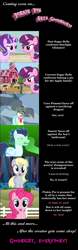 Size: 2000x6450 | Tagged: safe, artist:mlp-silver-quill, coco pommel, derpy hooves, pinkie pie, soarin', starlight glimmer, sugar belle, earth pony, pegasus, pony, unicorn, comic:pinkie pie says goodnight, g4, comic, coming soon, female, high res, male, mare, our town, stallion, sweet apple acres