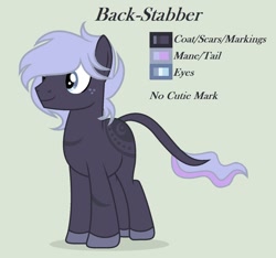 Size: 1280x1198 | Tagged: safe, artist:lominicinfinity, oc, oc only, oc:back-stabber, earth pony, pony, male, reference sheet, simple background, solo, stallion
