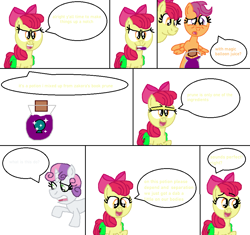 Size: 976x918 | Tagged: safe, artist:theinflater19, apple bloom, scootaloo, sweetie belle, pony, comic:the crusade in heliums, g4, balloon, bow, engrish, female, filly, potion, this will end in balloons