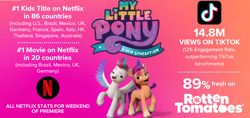 Size: 1296x614 | Tagged: safe, sunny starscout, zipp storm, earth pony, pegasus, pony, g5, my little pony: a new generation, female, gradient background, hasbro, logo, looking at each other, mare, my little pony: a new generation logo, netflix, netflix logo, rotten tomatoes, spread wings, text, tiktok, wings