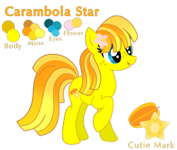 Size: 1241x1054 | Tagged: safe, artist:madlilon2051, oc, oc only, earth pony, pony, base used, earth pony oc, female, freckles, mare, raised hoof, reference sheet, simple background, smiling, transparent background