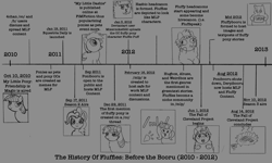 Size: 2000x1200 | Tagged: safe, artist:ohnoplsno, pinkie pie, rainbow dash, twilight sparkle, oc, oc:fluffle puff, fluffy pony, comic:history of fluffy ponies, fanfic:my little dashie, series:history of fluffy ponies, g4, fall of cleveland, fluffy pony original art, history, meta, timeline