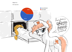 Size: 1250x903 | Tagged: artist needed, safe, nurse redheart, pear butter, earth pony, pony, g4, /mlp/, 4chan, annoyed, corpse, dead, dialogue, female, hat, mare, miss /mlp/ 2021, morgue, nurse hat, open mouth, pie chart, speech bubble