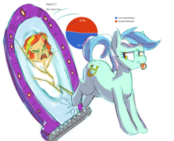 Size: 969x785 | Tagged: artist needed, safe, lyra heartstrings, sunset shimmer, pony, equestria girls, g4, /mlp/, female, mare, mirror, mirror portal, miss /mlp/ 2021, missing horn, poll