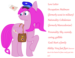 Size: 1154x906 | Tagged: safe, artist:adusak, derpibooru exclusive, oc, oc only, oc:love letter(adusak), pegasus, pony, amateur, blue eyes, description, folded wings, hat, heart, low quality, mailbag, mailmare, pegasus oc, pink fur, pink mane, pink tail, raised hoof, simple background, solo, startled, tail, text, white background, wings