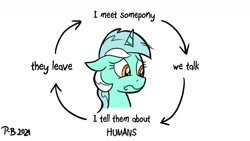 Size: 1200x675 | Tagged: safe, artist:pony-berserker, lyra heartstrings, pony, unicorn, pony-berserker's twitter sketches, g4, bust, floppy ears, humie, meme, ponified meme, sad, solo, that pony sure does love humans
