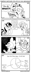 Size: 1320x3035 | Tagged: safe, artist:pony-berserker, rarity, spike, trixie, twilight sparkle, alicorn, dragon, pony, unicorn, pony-berserker's twitter sketches, g4, aeroplanes and meteor showers, airplanes (song), bed, blushing, chris chan, chris did what?!, comic, crying, female, foal free press, implied shipping, implied sparity, implied straight, male, monochrome, newspaper, open mouth, pillow, shipping, shipping denied, singing, sleep mask, sleeping, smiling, song, song reference, straight, the implications are horrible, twilight sparkle (alicorn), winged spike, wings
