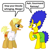 Size: 628x626 | Tagged: safe, artist:vgc2001, gourmand ramsay, pony, unicorn, g4, angry, chef ramsay, comic, dream, female, fire, gordon ramsay, male, mare, marge simpson, ponified, reference, stallion, surprised, the simpsons