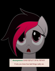 Size: 454x587 | Tagged: safe, oc, oc only, oc:miss eri, pony, black and red mane, black background, female, if only you knew how bad things really are, sad, simple background, solo, two toned mane