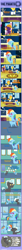 Size: 1205x13455 | Tagged: safe, artist:estories, rainbow dash, spitfire, thunderlane, oc, oc:purple creativity, pony, comic:the phantom me, g4, ><, clothes, eyes closed, pointy ponies, uniform, wonderbolts dress uniform