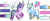 Size: 1639x694 | Tagged: safe, artist:xxgaea, starlight glimmer, trixie, g4, female, headcanon, implied bisexual, implied bluetrix, implied prince blueblood, lesbian, ship:startrix, shipping, simple background, transparent background