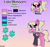 Size: 3136x2941 | Tagged: safe, artist:twilysparky, oc, oc:lola blossom, pegasus, pony, bust, choker, cutie mark, glasses, high res, portrait, reference sheet, solo