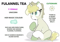 Size: 2064x1457 | Tagged: safe, artist:mochi_nation, oc, oc only, oc:flannel tea, pony, unicorn, coat markings, engrish, eye clipping through hair, female, mare, simple background, sitting, solo, white background