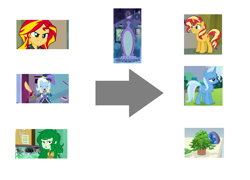 Size: 1432x1032 | Tagged: safe, phyllis, sunset shimmer, trixie, wallflower blush, pony, unicorn, equestria girls, equestria girls specials, g4, my little pony equestria girls, my little pony equestria girls: better together, my little pony equestria girls: forgotten friendship, street magic with trixie, mirror, philodendron, transformation, wallflower is a plant