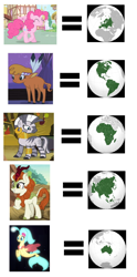 Size: 918x1853 | Tagged: safe, edit, autumn blaze, little strongheart, pinkie pie, princess skystar, zecora, g4, my little pony: the movie, africa, asia, australia, continent, europe, headcanon, north america, oceania, south america