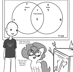 Size: 3040x2976 | Tagged: safe, artist:tjpones edits, edit, oc, oc only, oc:brownie bun, oc:richard, earth pony, human, pony, horse wife, arrow, axe, comic, dishwasher, duo, fire, glasses, grayscale, high res, math, monochrome, pun, round glasses, simple background, venn diagram, weapon, white background