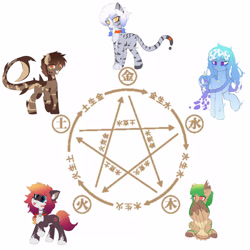 Size: 3000x3000 | Tagged: safe, artist:neverend, oc, pony, chinese, high res, magic, pentagram, wu xing, wuxing