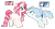 Size: 1280x701 | Tagged: safe, artist:roses-are-gold, princess cadance, roseluck, shining armor, soarin', oc, oc only, pegasus, pony, unicorn, g4, female, magical gay spawn, magical lesbian spawn, mare, offspring, parent:princess cadance, parent:roseluck, parent:shining armor, parent:soarin', screencap reference, simple background, transparent background, two toned wings, wings