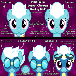 Size: 1800x1800 | Tagged: safe, artist:chainchomp2, fleetfoot, pegasus, pony, g4, analysis, aviator goggles, bust, clothes, comparison, female, front view, goggles, mare, reference sheet, show accurate, solo, text, tutorial, uniform, vector, warmup suit, wonderbolts, wonderbolts uniform