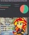Size: 1080x1281 | Tagged: safe, artist:luigigamer25, edit, edited screencap, screencap, sunset shimmer, equestria girls, g4, g4.5, my little pony equestria girls, my little pony: pony life, clothes, crossed arms, g4 purist, jacket, leather, leather jacket, luigigamer25 needs to stop, mouthpiece, op can't let go, op needs help, op needs to stop, poll, save equestria girls, vote