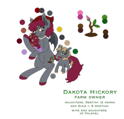 Size: 2796x2684 | Tagged: safe, artist:midnightfire1222, oc, oc:dakota hickory, oc:destiny hickory, oc:dixie hickory, bat pony, earth pony, hybrid, pony, unicorn, daughters, female, filly, foal, high res, hybrid oc, mother