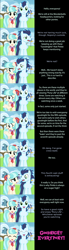 Size: 2000x7261 | Tagged: safe, artist:mlp-silver-quill, coco pommel, soarin', earth pony, pegasus, pony, comic:pinkie pie says goodnight, g4, comic, wonderbolts headquarters