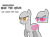 Size: 986x720 | Tagged: safe, artist:kingbases, oc, oc only, pegasus, pony, g4, angry, bald, base, bust, duo, eyelashes, female, frown, gritted teeth, mare, pegasus oc, raised hoof, simple background, sunglasses, teeth, transparent background, transparent wings, wings