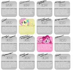 Size: 2000x2000 | Tagged: safe, artist:autumnalone, fluttershy, pinkie pie, earth pony, pegasus, pony, g4, 2011, artifact, chart, female, high res, jungian, mare, mbti, myers-briggs, personality, personality types, psychology, trait, wip